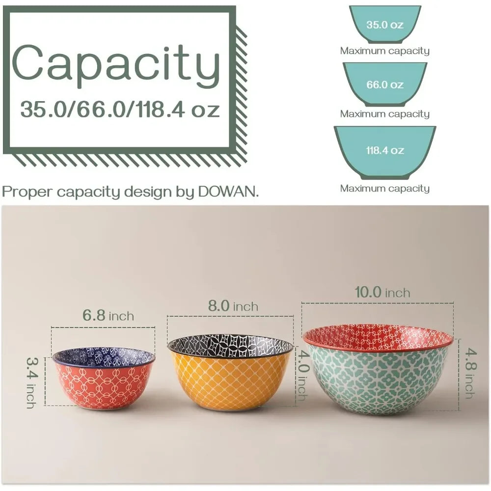 Housewarming Gift Plates Dinner Sets