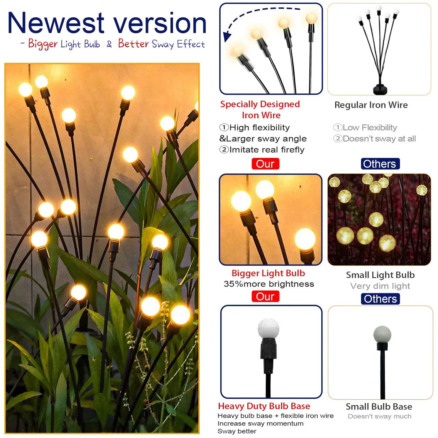 Powered Garden Firefly Lights